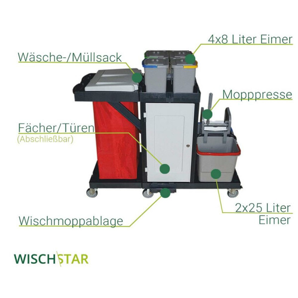 Wisch-Star Reinigungswagen Willy abschließbar Systemwagen Putzwagen